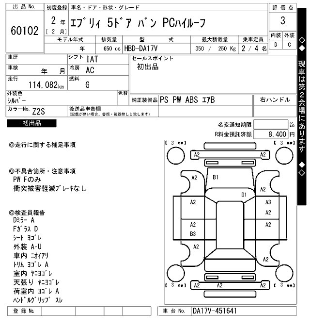 SUZUKI EVERY