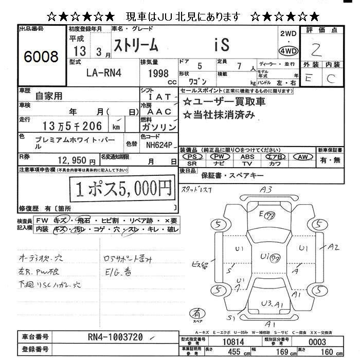 HONDA STREAM