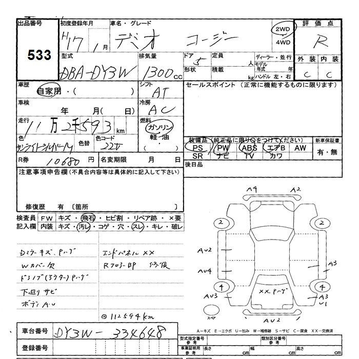MAZDA DEMIO