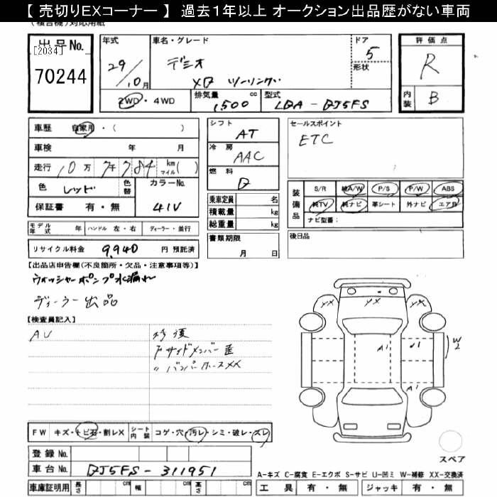 MAZDA DEMIO
