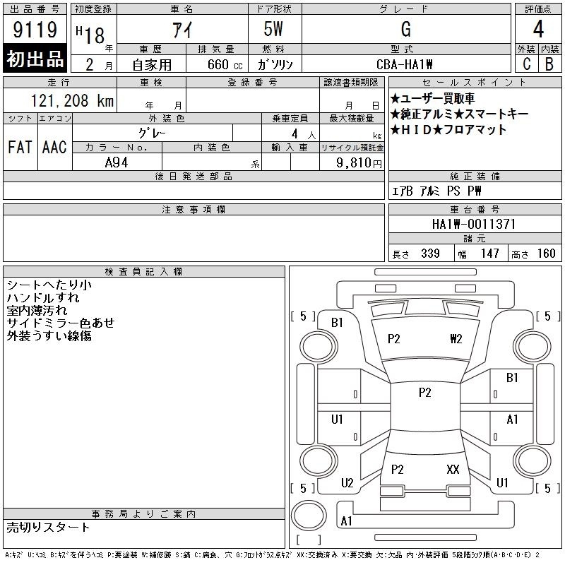 MITSUBISHI I