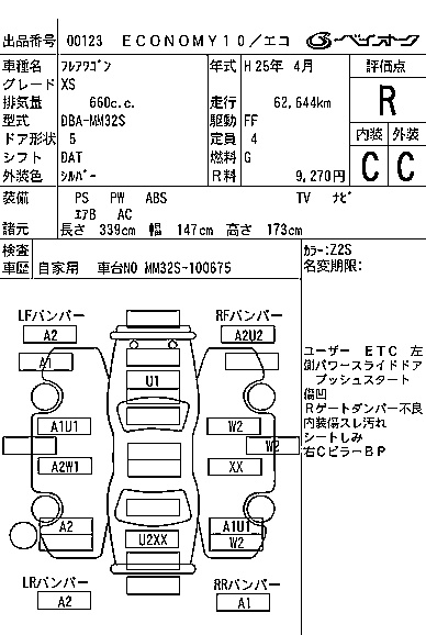MAZDA FLAIR WAGON