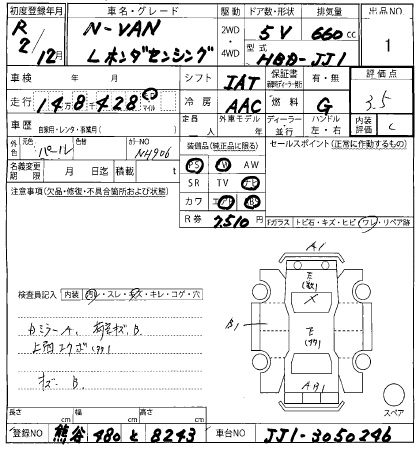 HONDA N-VAN