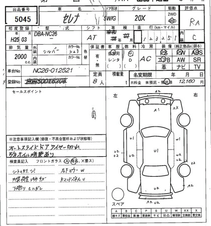 NISSAN SERENA