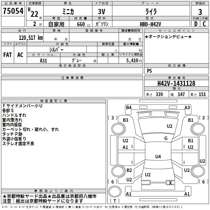 MITSUBISHI MINICA