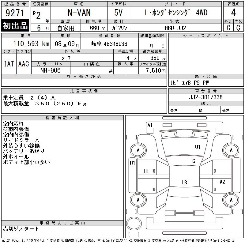 HONDA N-VAN
