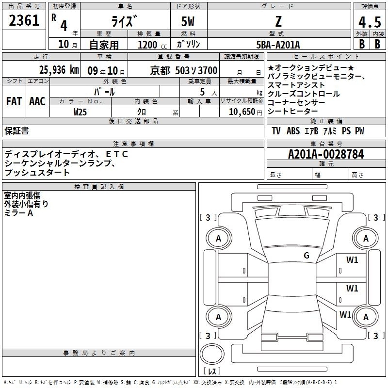 TOYOTA RAIZE