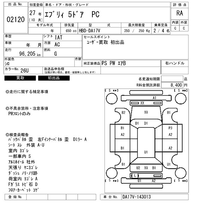SUZUKI EVERY