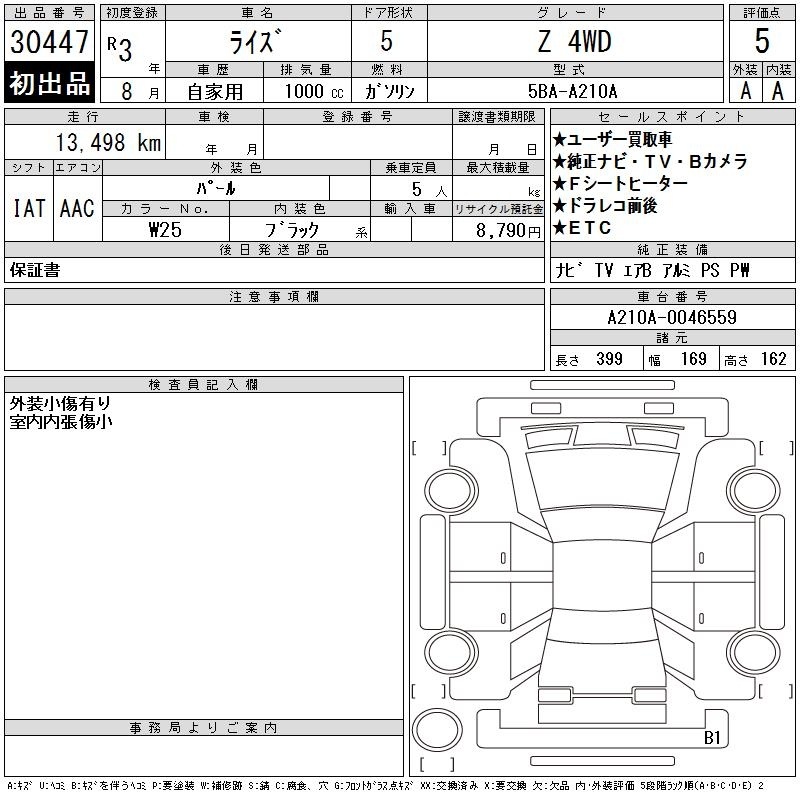 TOYOTA RAIZE