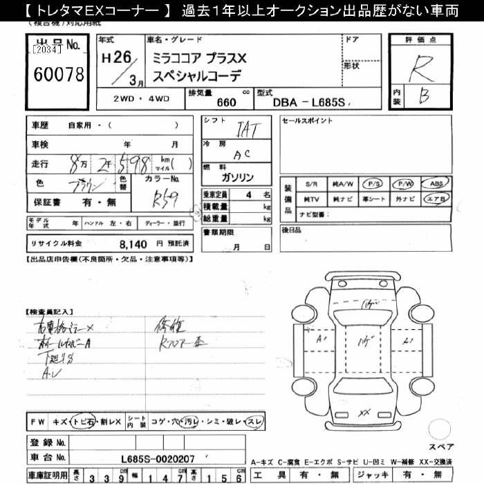 DAIHATSU MIRA COCOA