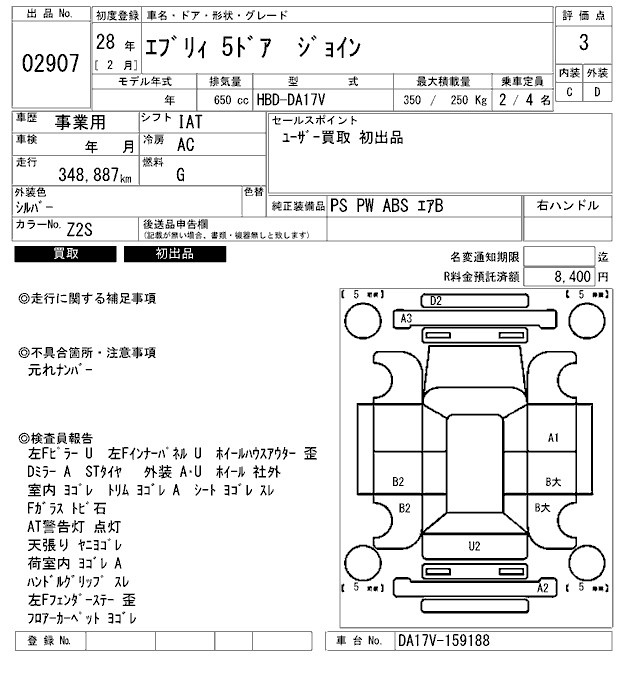 SUZUKI EVERY