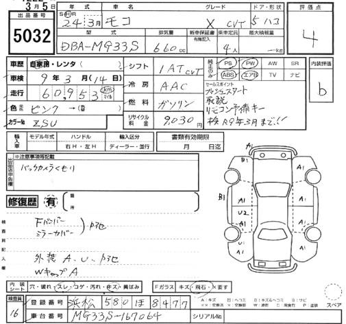 NISSAN MOCO