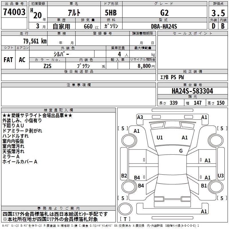 SUZUKI ALTO
