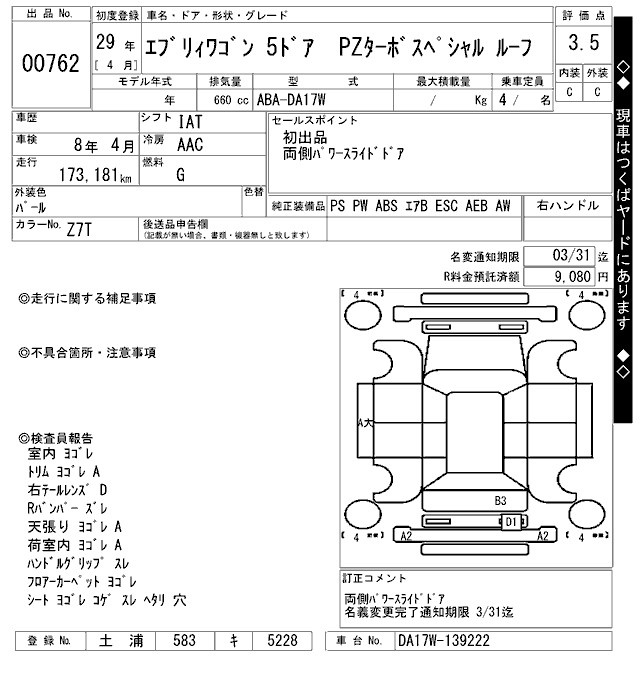SUZUKI EVERY