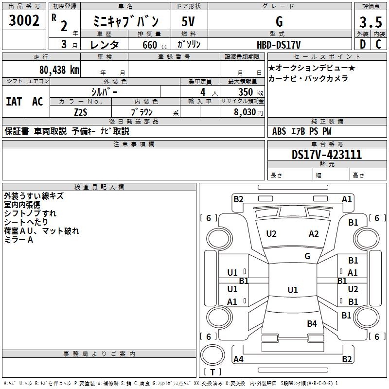 MITSUBISHI MINICAB