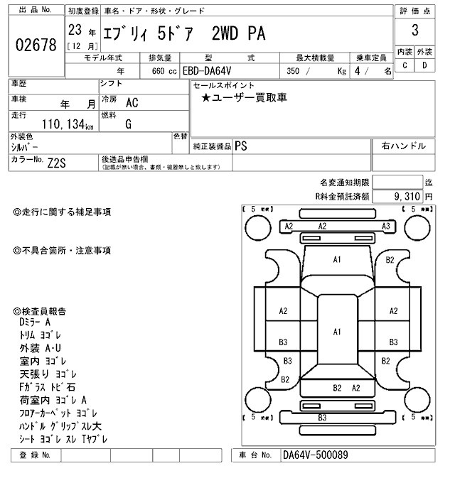 SUZUKI EVERY