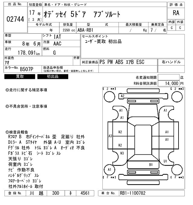 HONDA ODYSSEY