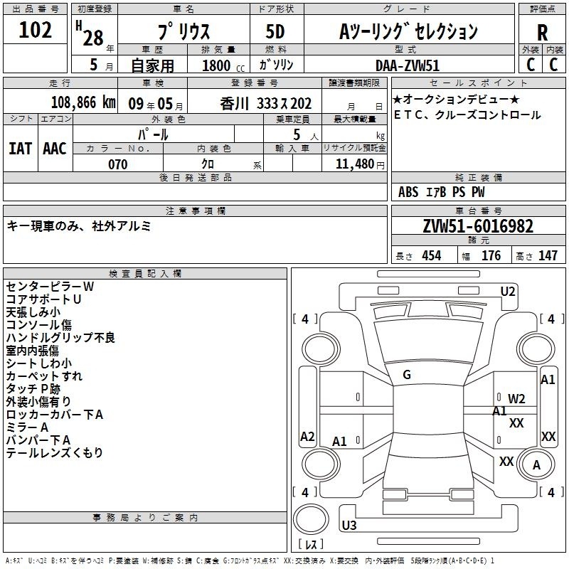 TOYOTA PRIUS