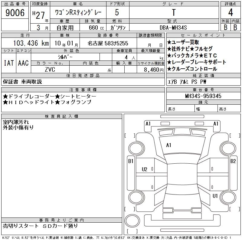 SUZUKI WAGON R