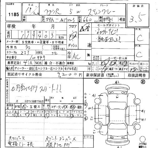 SUZUKI WAGON R