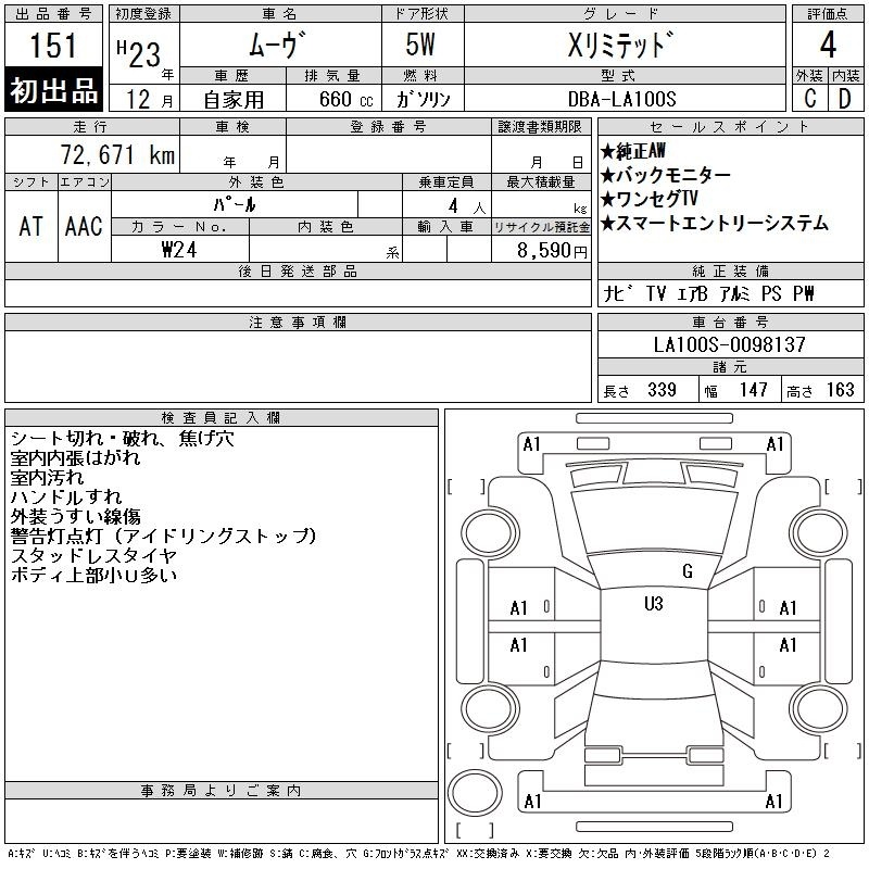 DAIHATSU MOVE