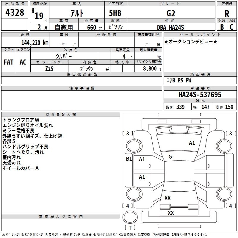 SUZUKI ALTO
