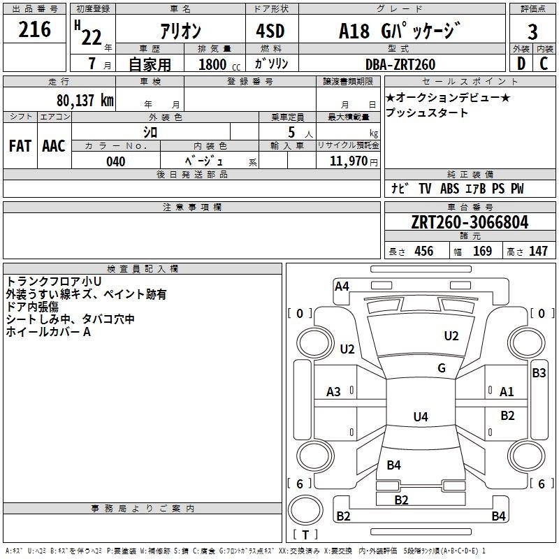 TOYOTA ALLION