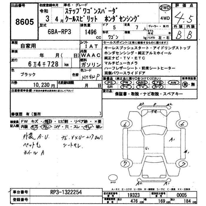 HONDA STEPWGN