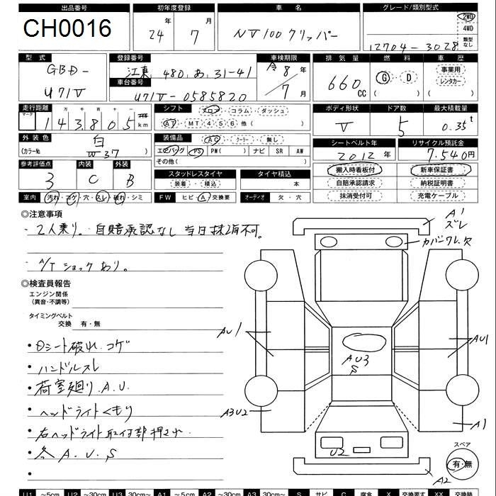 NISSAN NV100 CLIPPER