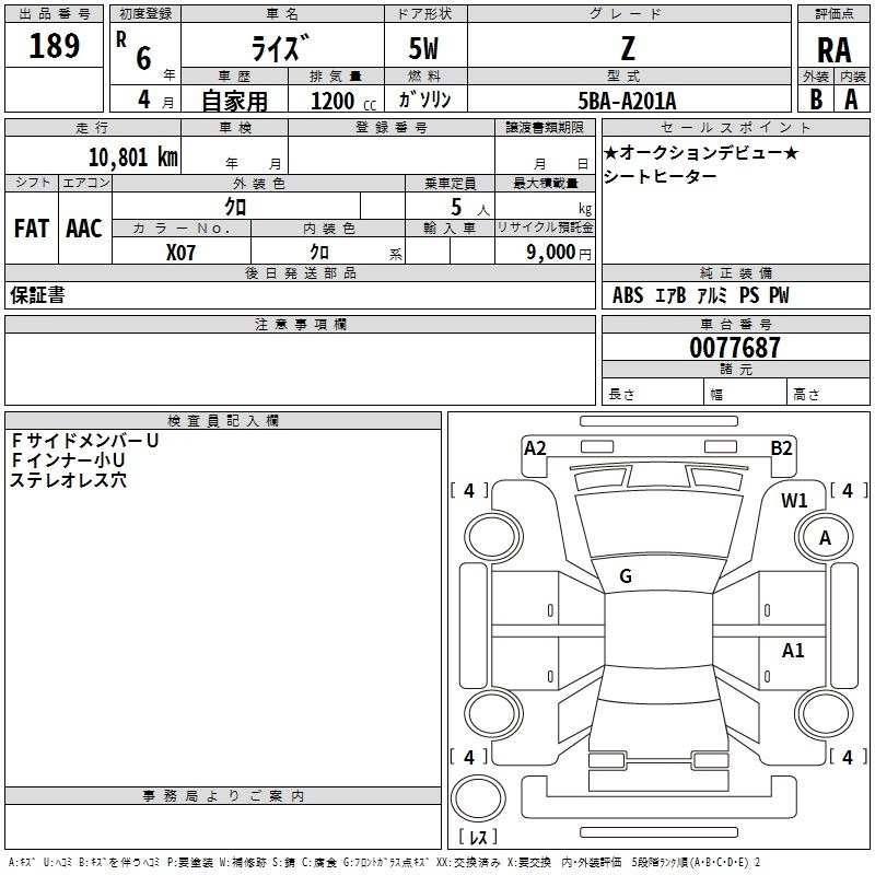 TOYOTA RAIZE