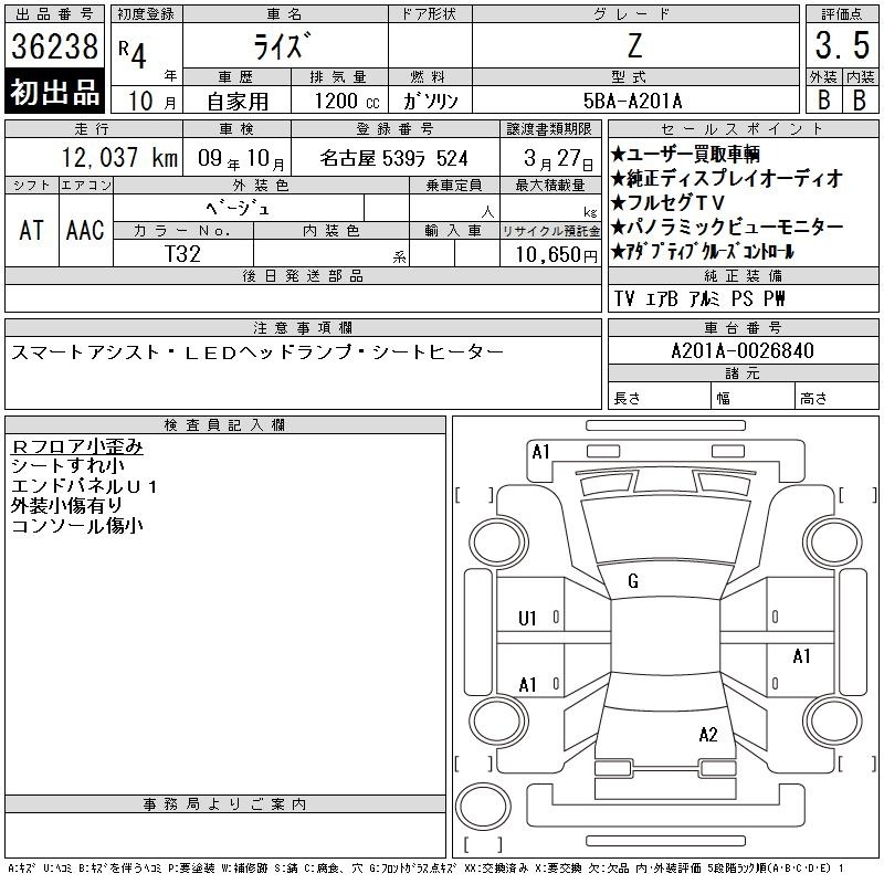 TOYOTA RAIZE