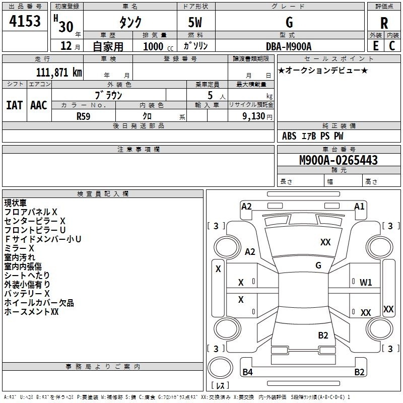 TOYOTA TANK