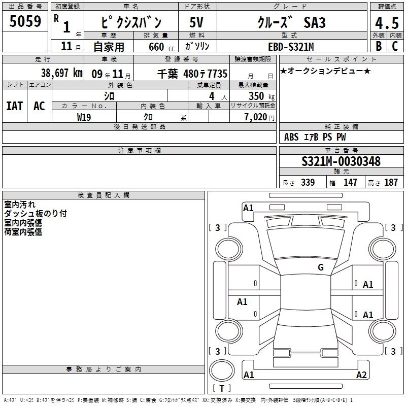 TOYOTA PIXIS VAN