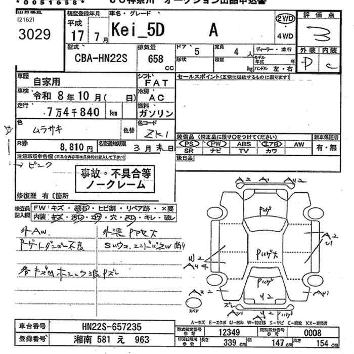 SUZUKI KEI