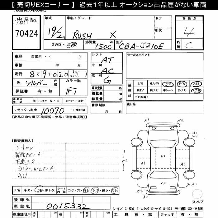 TOYOTA RUSH