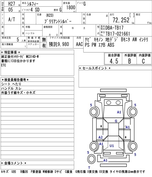 NISSAN SYLPHY