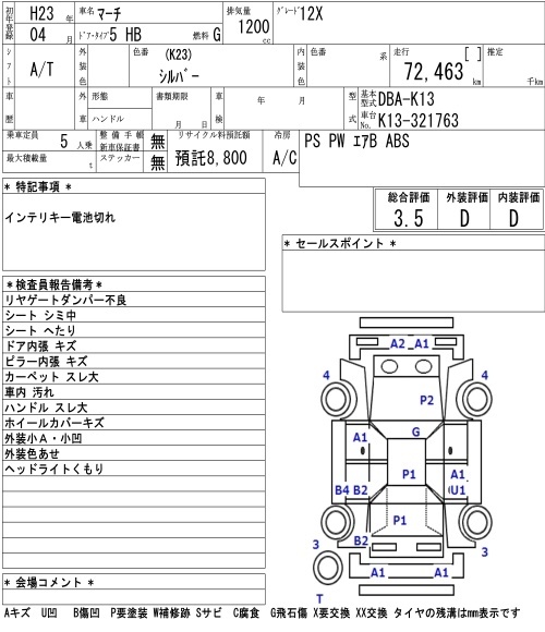 NISSAN MARCH