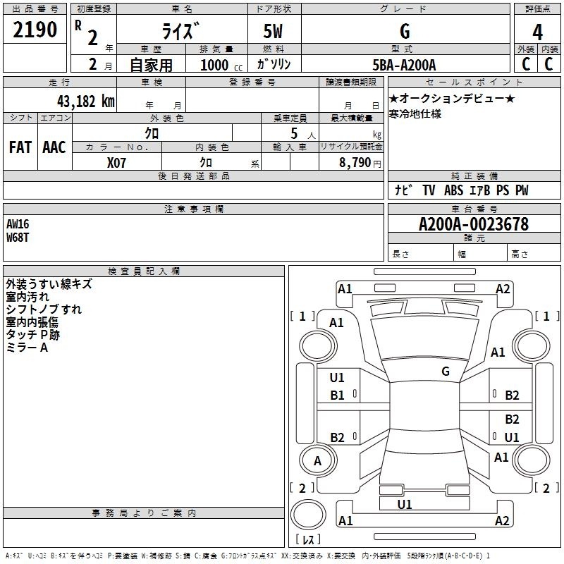 TOYOTA RAIZE