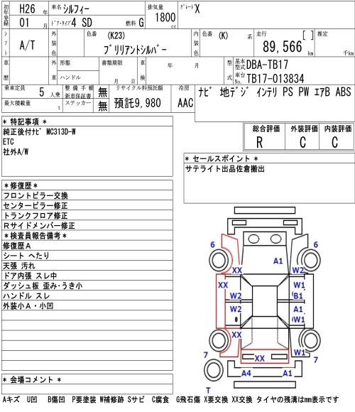 NISSAN SYLPHY