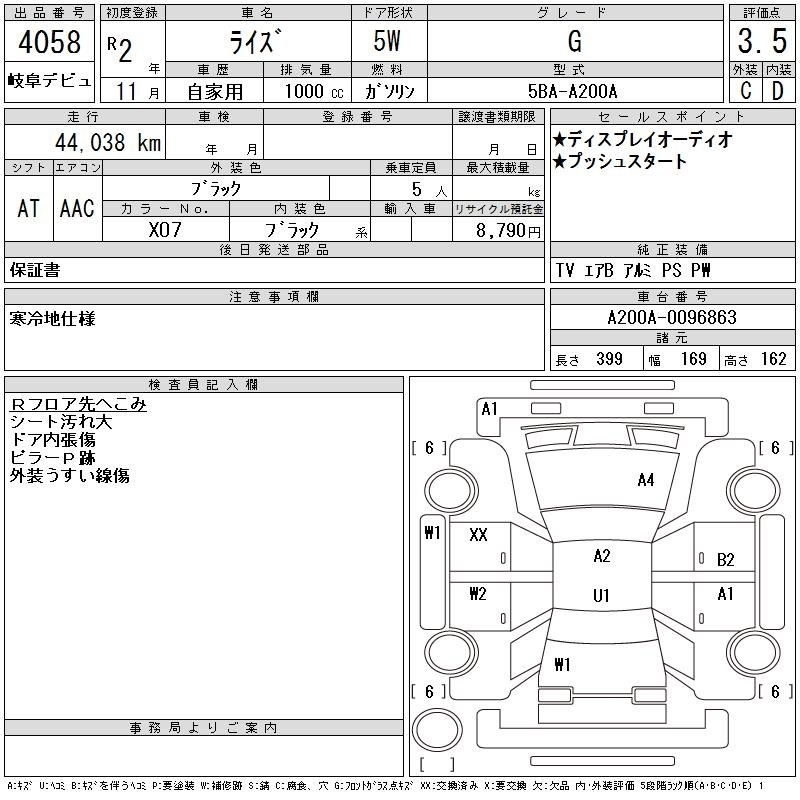TOYOTA RAIZE