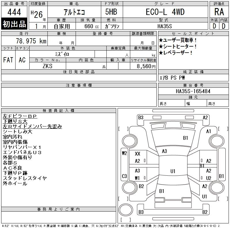 SUZUKI ALTO