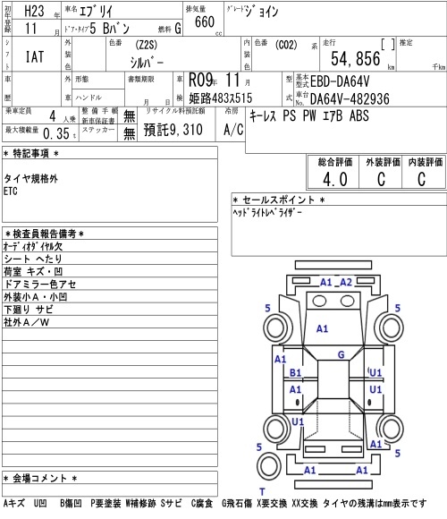 SUZUKI EVERY