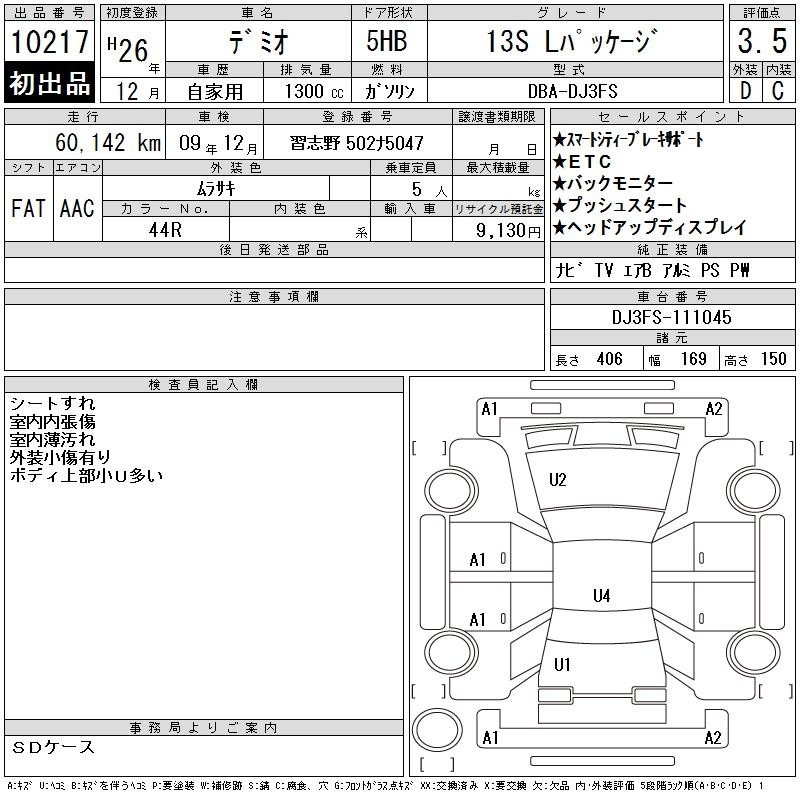 MAZDA DEMIO
