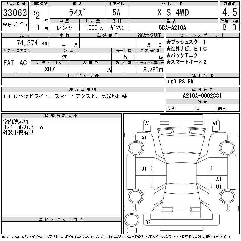 TOYOTA RAIZE