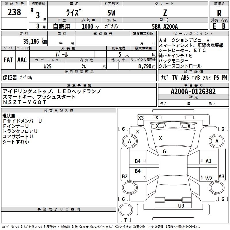 TOYOTA RAIZE