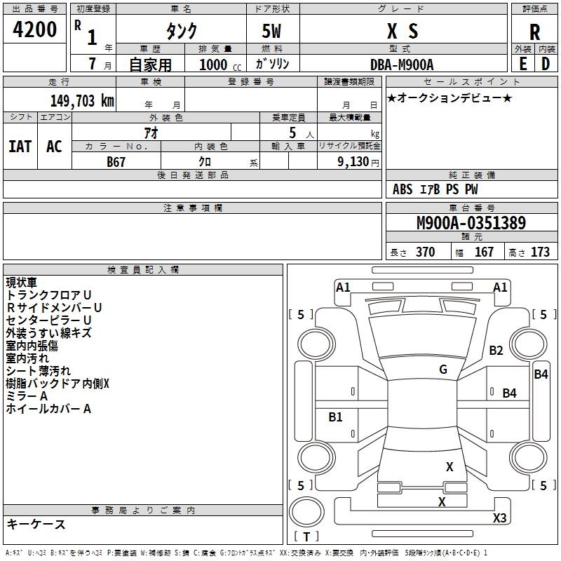 TOYOTA TANK