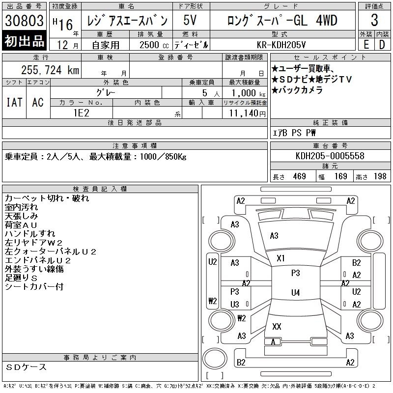 TOYOTA REGIUS ACE