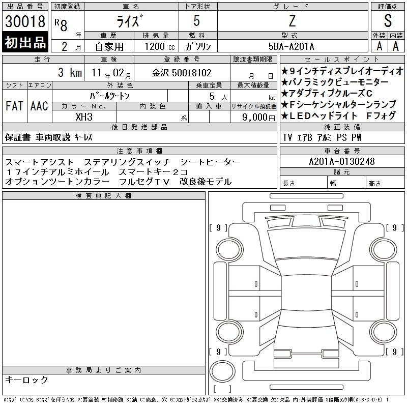 TOYOTA RAIZE
