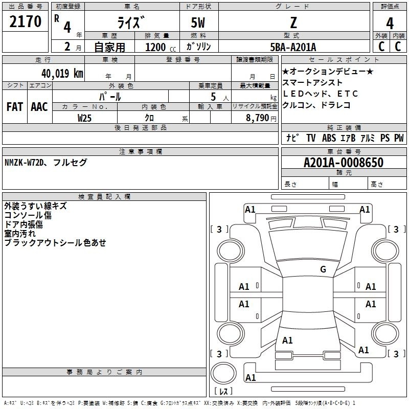 TOYOTA RAIZE