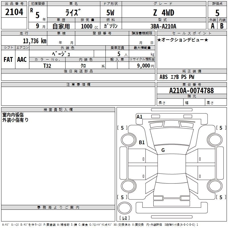 TOYOTA RAIZE